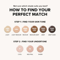 Beauty of Joseon Daily Tinted Fluid Sunscreen - 50 ml - 7 Shades